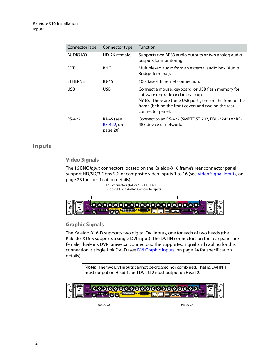 Inputs, Video signals, Graphic signals | Grass Valley Kaleido-X16 Installation v.7.70 User Manual | Page 24 / 45
