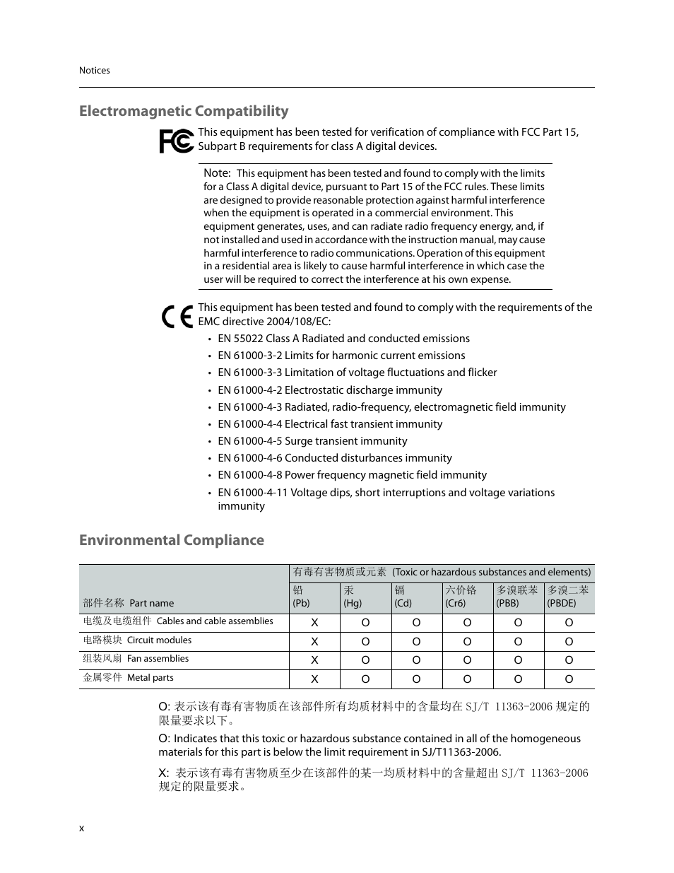 Electromagnetic compatibility, Environmental compliance | Grass Valley Kaleido-X16 Quick Start v.7.80 User Manual | Page 10 / 31