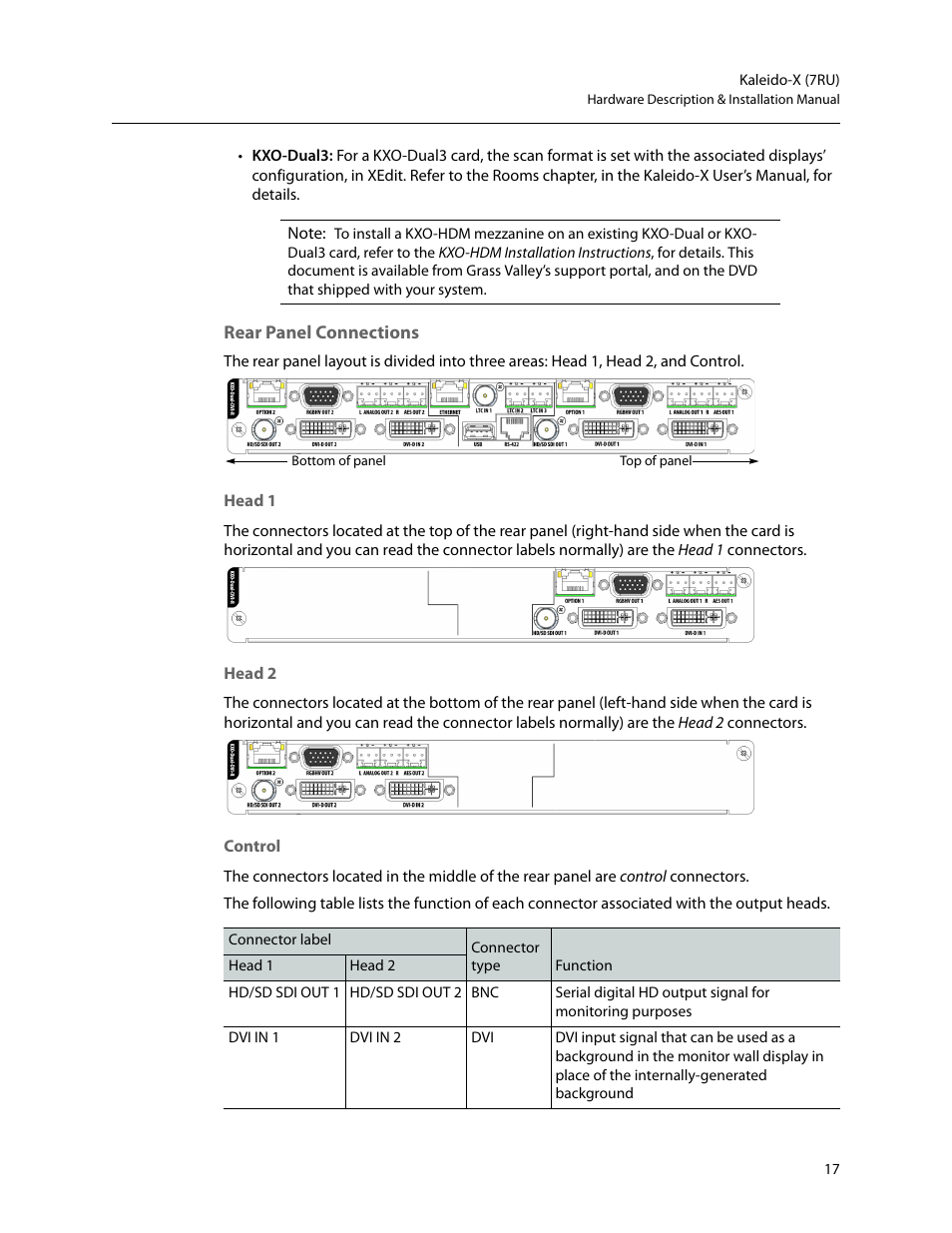 Rear panel connections, Head 1, Head 2 | Control, Panel (see, Below | Grass Valley Kaleido-X (7RU) v.7.70 User Manual | Page 29 / 97