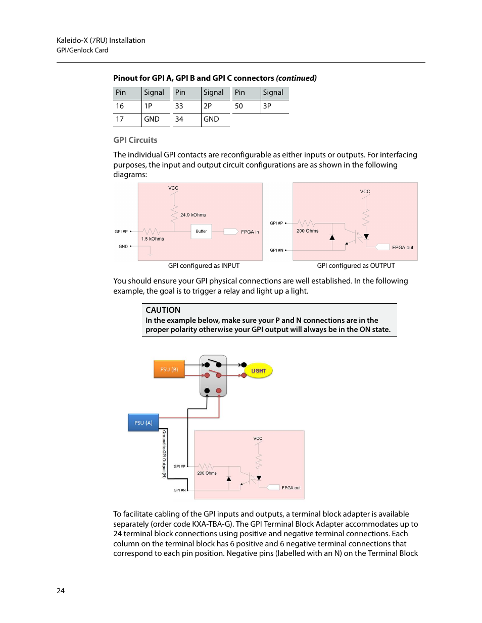 Gpi circuits | Grass Valley Kaleido-X (7RU) v.7.70 User Manual | Page 36 / 97