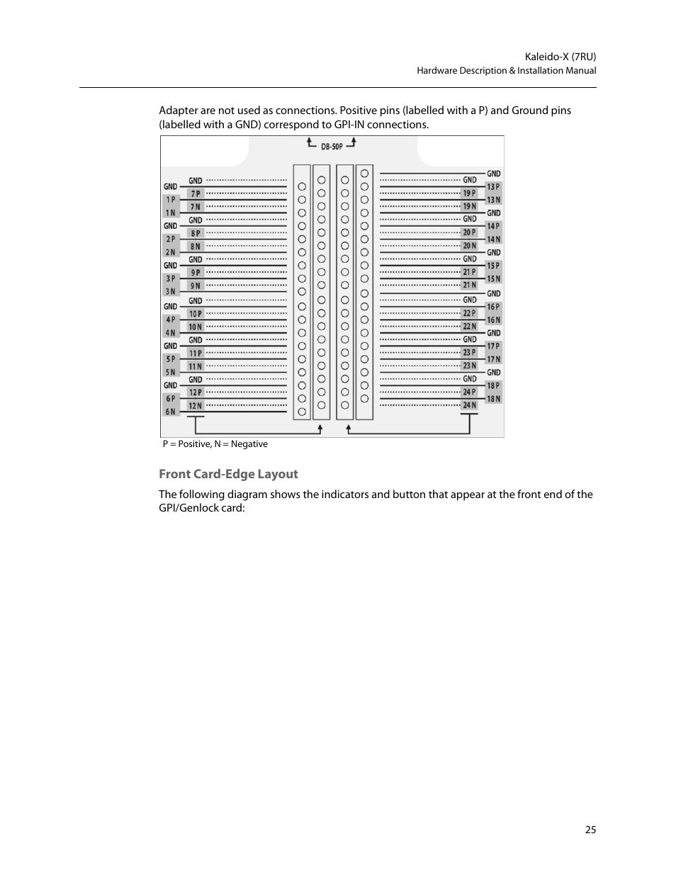 Front card-edge layout | Grass Valley Kaleido-X (7RU) v.7.70 User Manual | Page 37 / 97