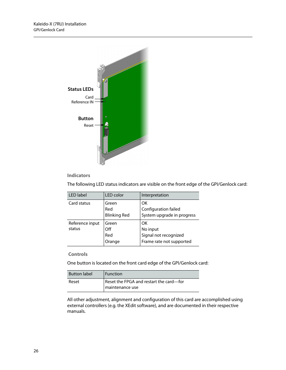 Indicators, Controls | Grass Valley Kaleido-X (7RU) v.7.70 User Manual | Page 38 / 97