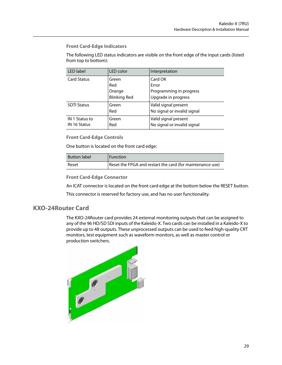 Front card-edge indicators, Front card-edge controls, Front card-edge connector | Kxo-24router card | Grass Valley Kaleido-X (7RU) v.7.70 User Manual | Page 41 / 97