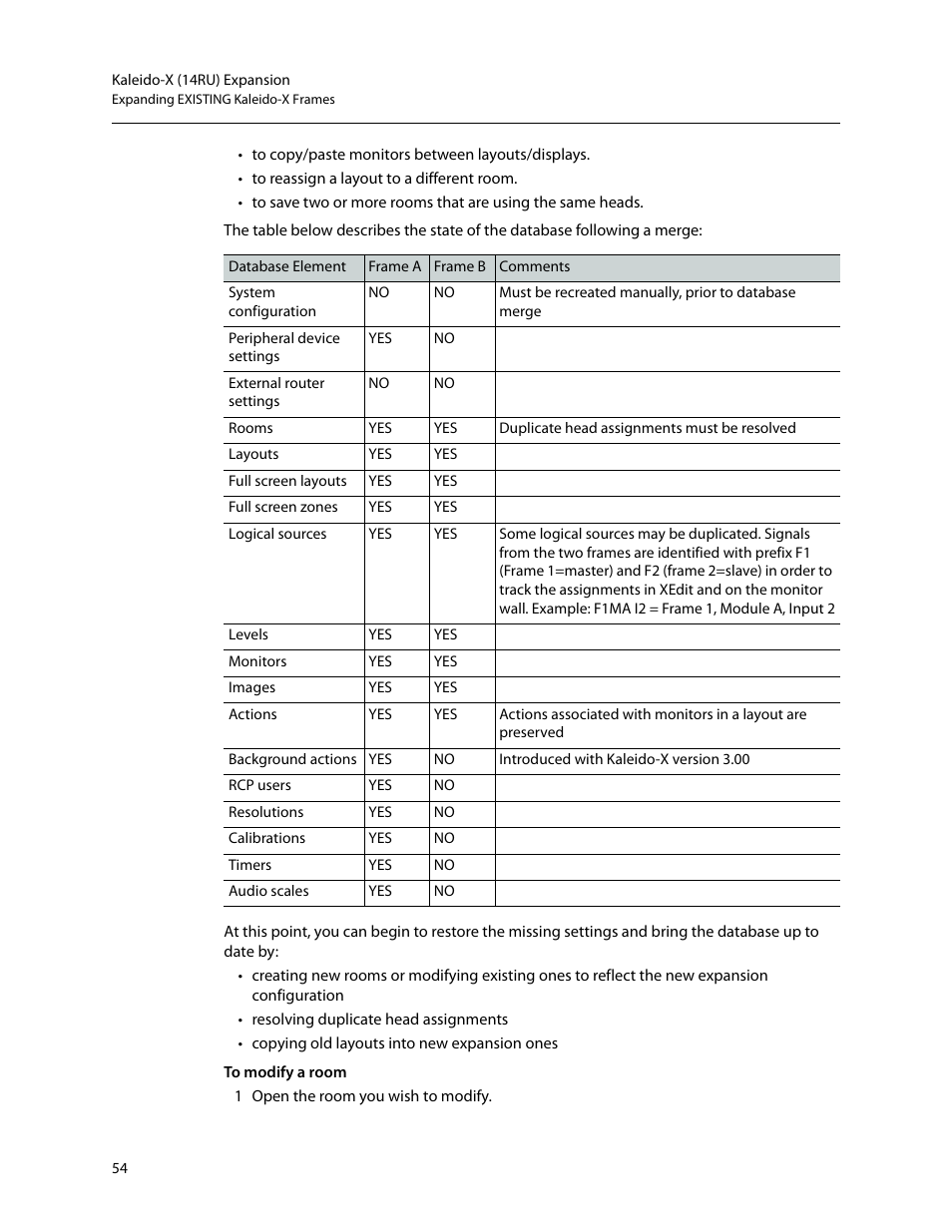 Grass Valley Kaleido-X (7RU) v.7.70 User Manual | Page 66 / 97