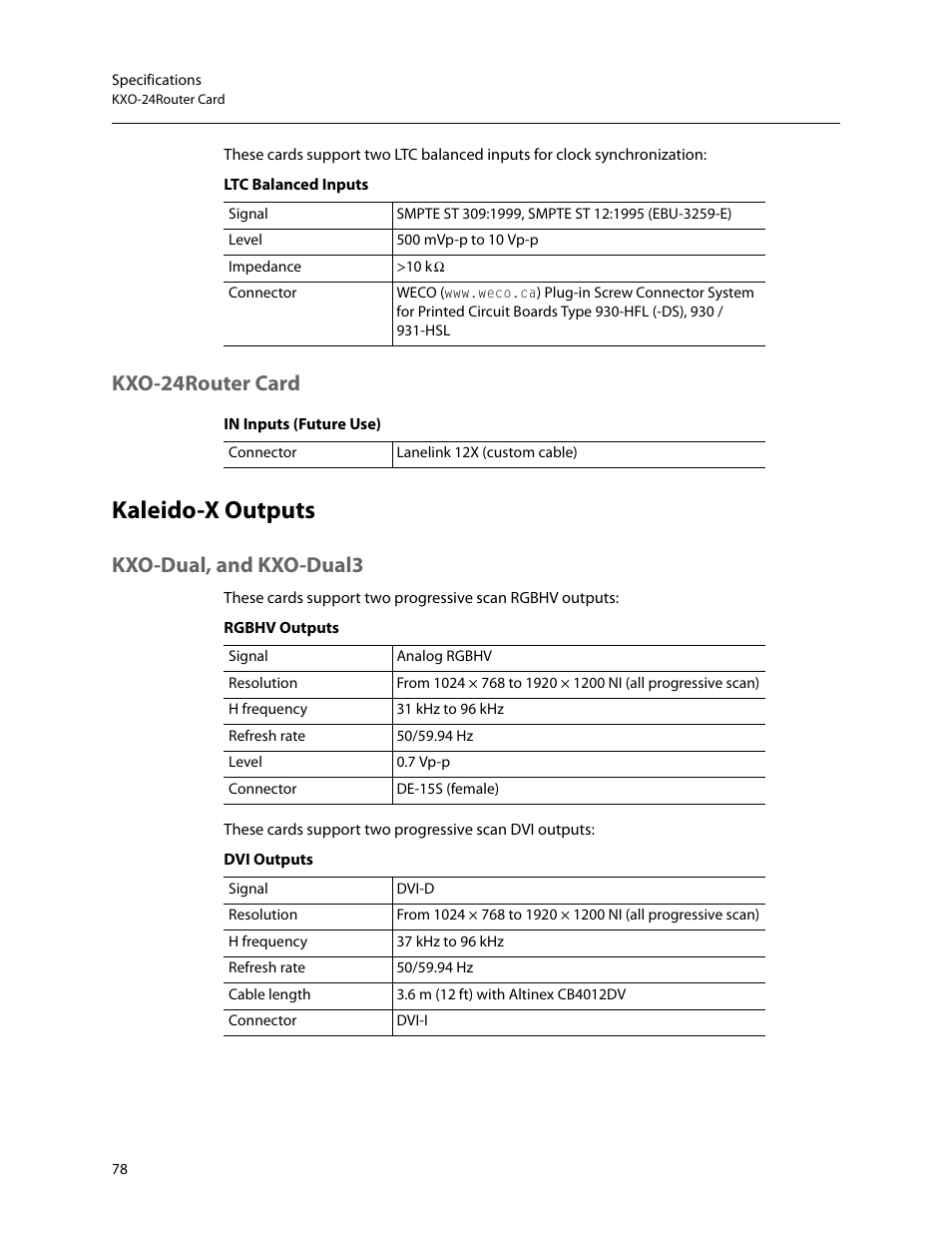 Kxo-24router card, Kaleido-x outputs, Kxo-dual, and kxo-dual3 | Grass Valley Kaleido-X (7RU) v.7.70 User Manual | Page 90 / 97