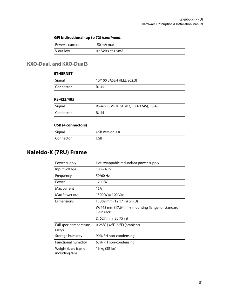 Kxo-dual, and kxo-dual3, Kaleido-x (7ru) frame | Grass Valley Kaleido-X (7RU) v.7.70 User Manual | Page 93 / 97