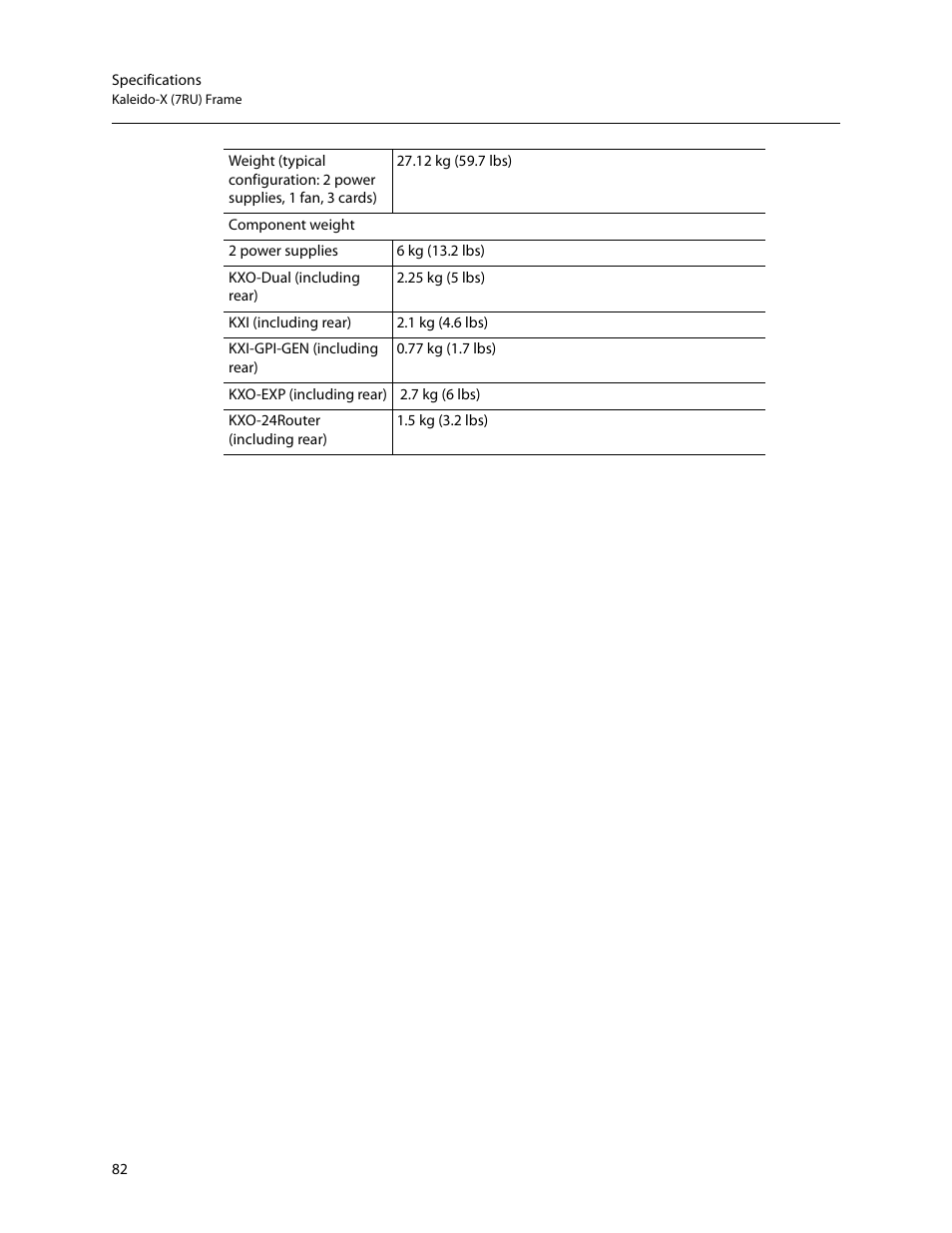 Grass Valley Kaleido-X (7RU) v.7.70 User Manual | Page 94 / 97