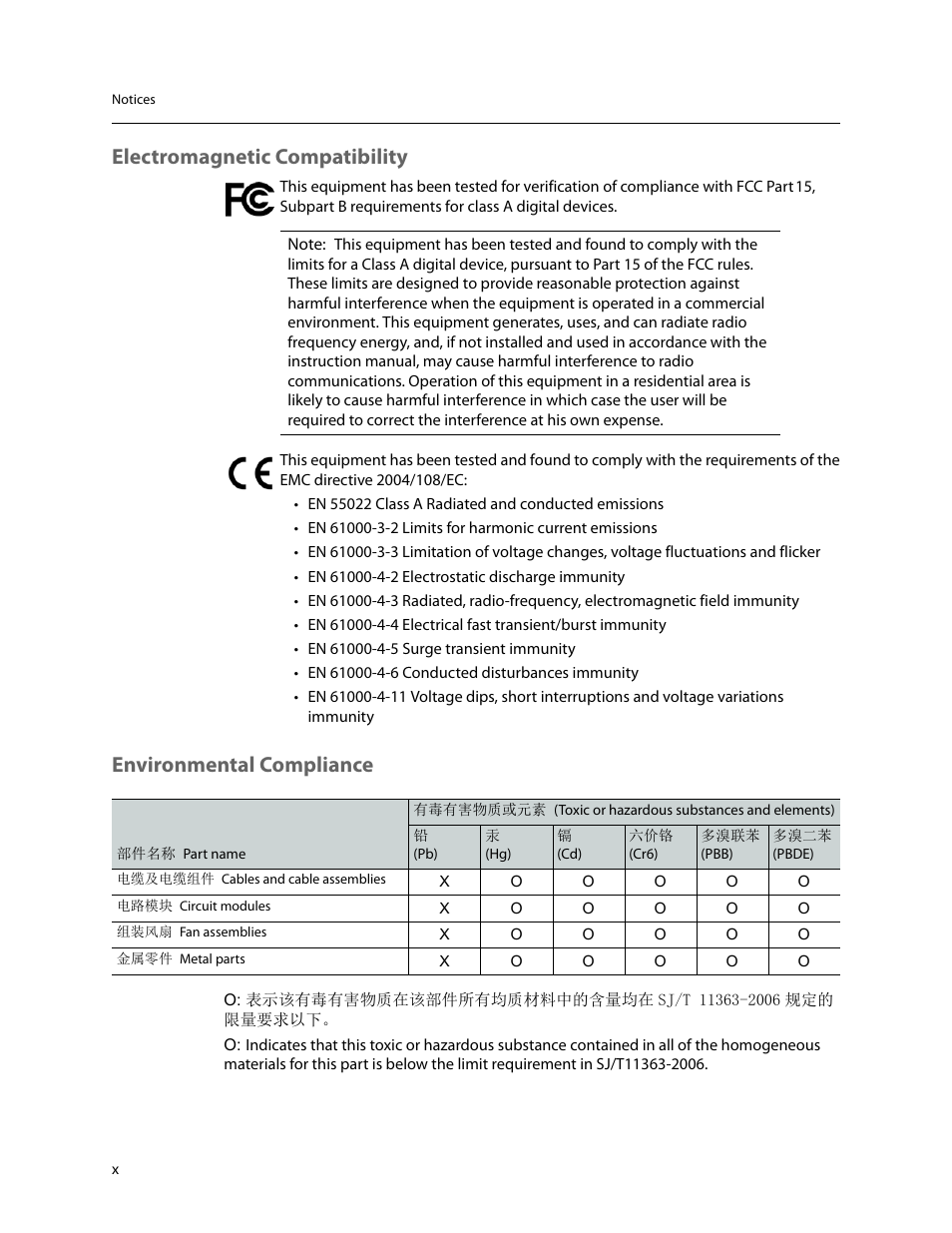 Electromagnetic compatibility, Environmental compliance | Grass Valley Kaleido-X (7RU) Quick v.7.80 User Manual | Page 10 / 41