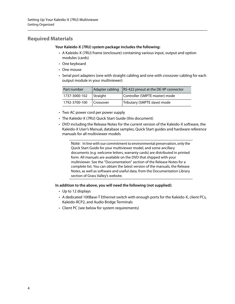 Required materials | Grass Valley Kaleido-X (7RU) Quick v.7.80 User Manual | Page 16 / 41