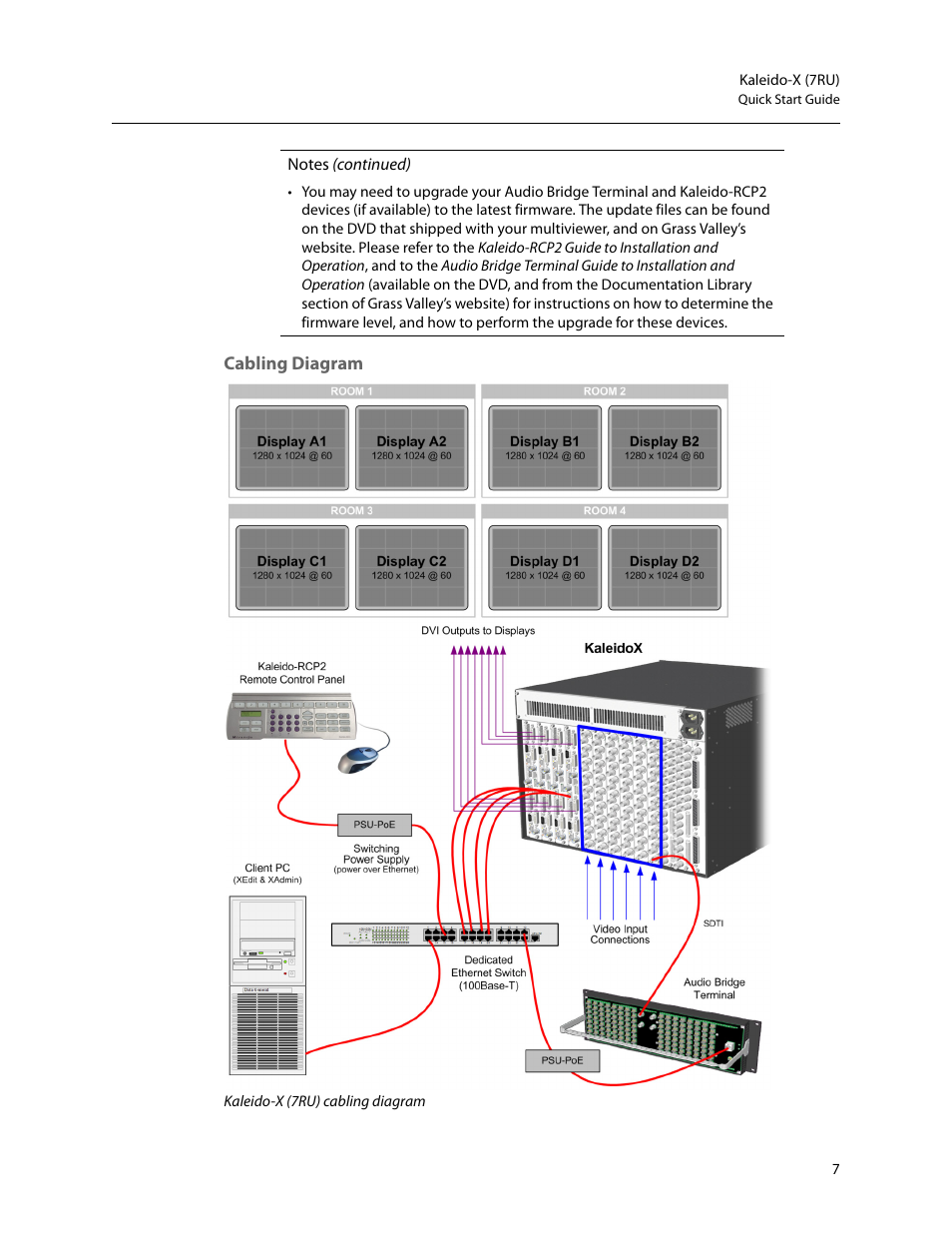Cabling diagram, M (see | Grass Valley Kaleido-X (7RU) Quick v.7.80 User Manual | Page 19 / 41