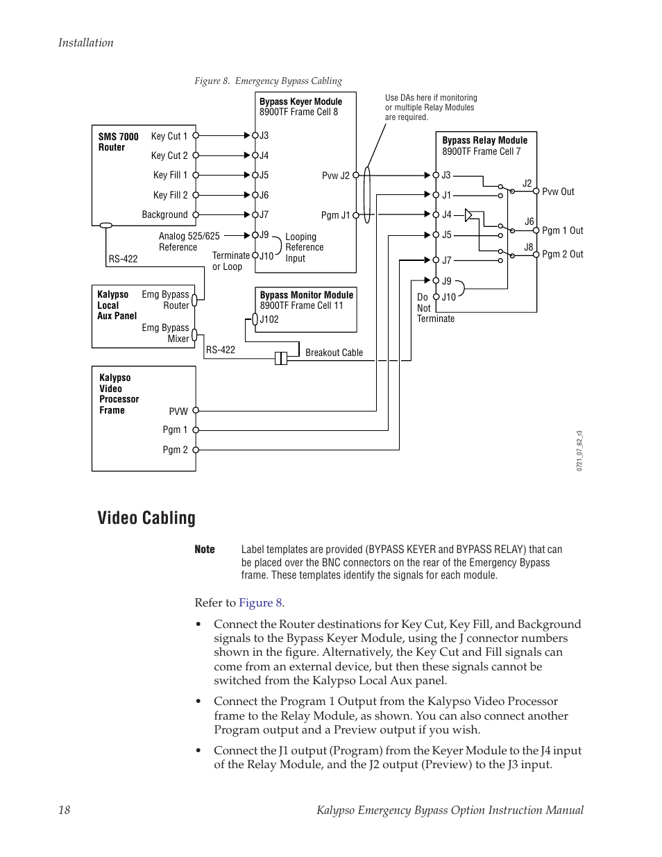 Video cabling | Grass Valley Kalypso Emergency Bypass Option User Manual | Page 18 / 32