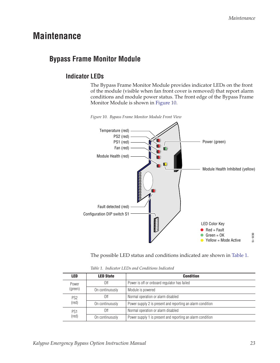 Maintenance, Bypass frame monitor module, Indicator leds | Grass Valley Kalypso Emergency Bypass Option User Manual | Page 23 / 32