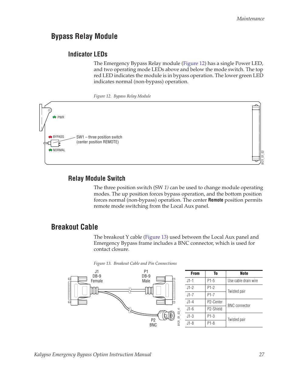 Bypass relay module, Breakout cable, Indicator leds | Relay module switch | Grass Valley Kalypso Emergency Bypass Option User Manual | Page 27 / 32