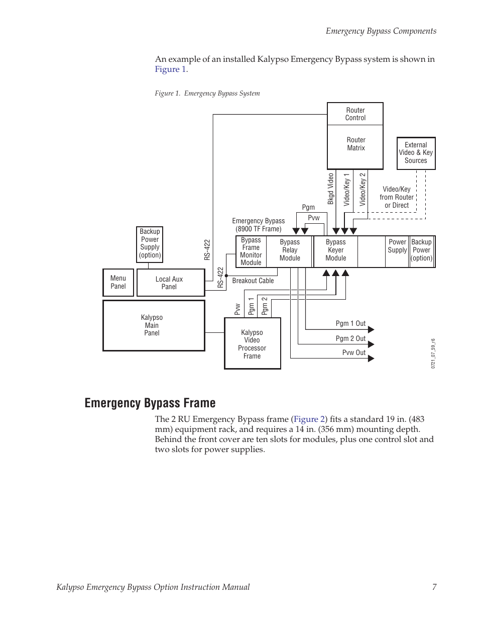 Emergency bypass frame | Grass Valley Kalypso Emergency Bypass Option User Manual | Page 7 / 32