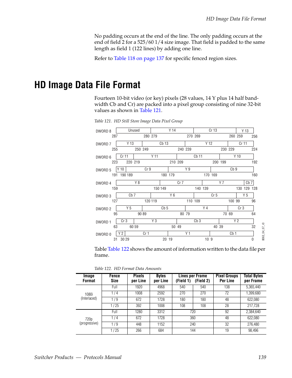 Hd image data file format | Grass Valley Switcher Products User Manual | Page 139 / 152