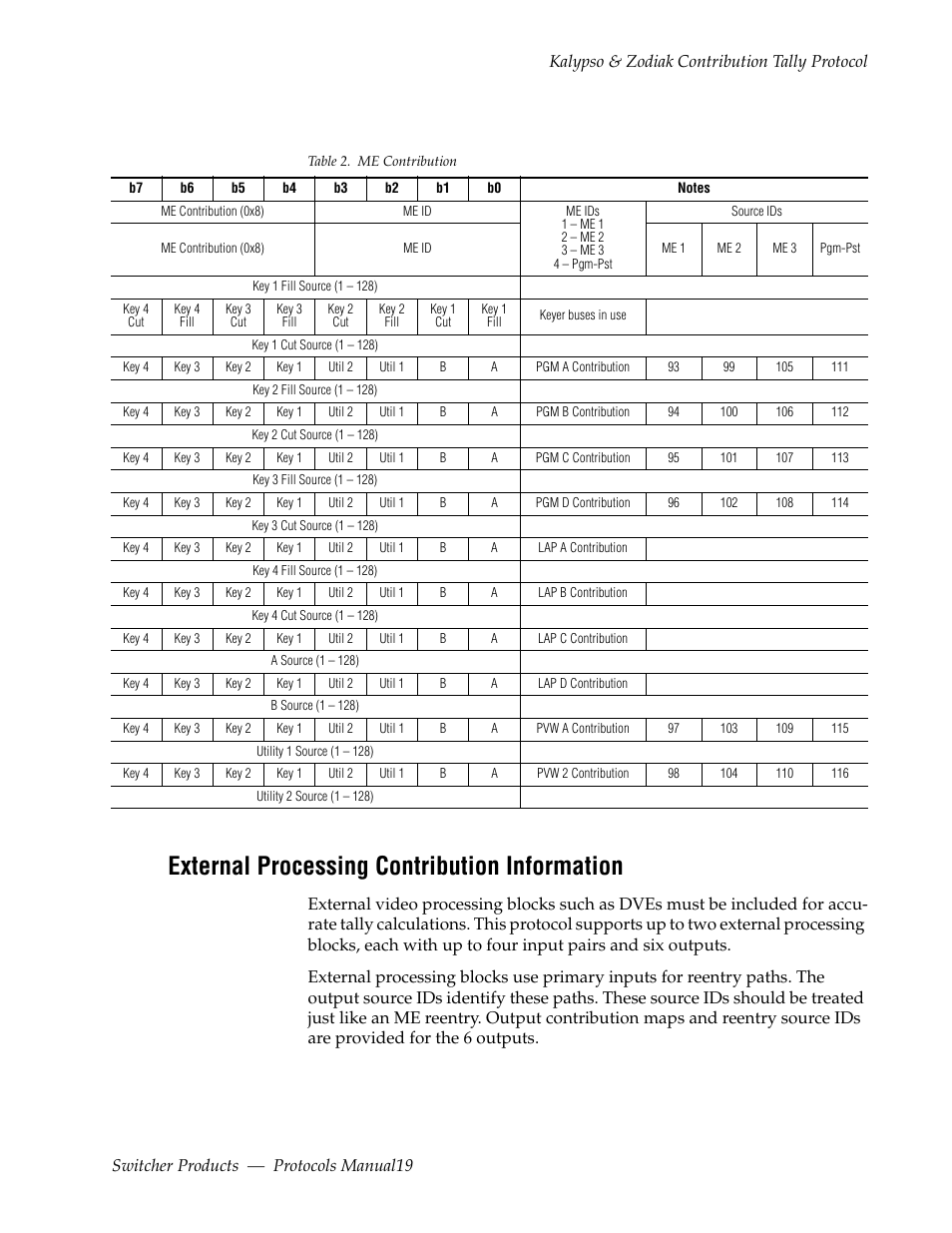 External processing contribution information | Grass Valley Switcher Products User Manual | Page 19 / 152