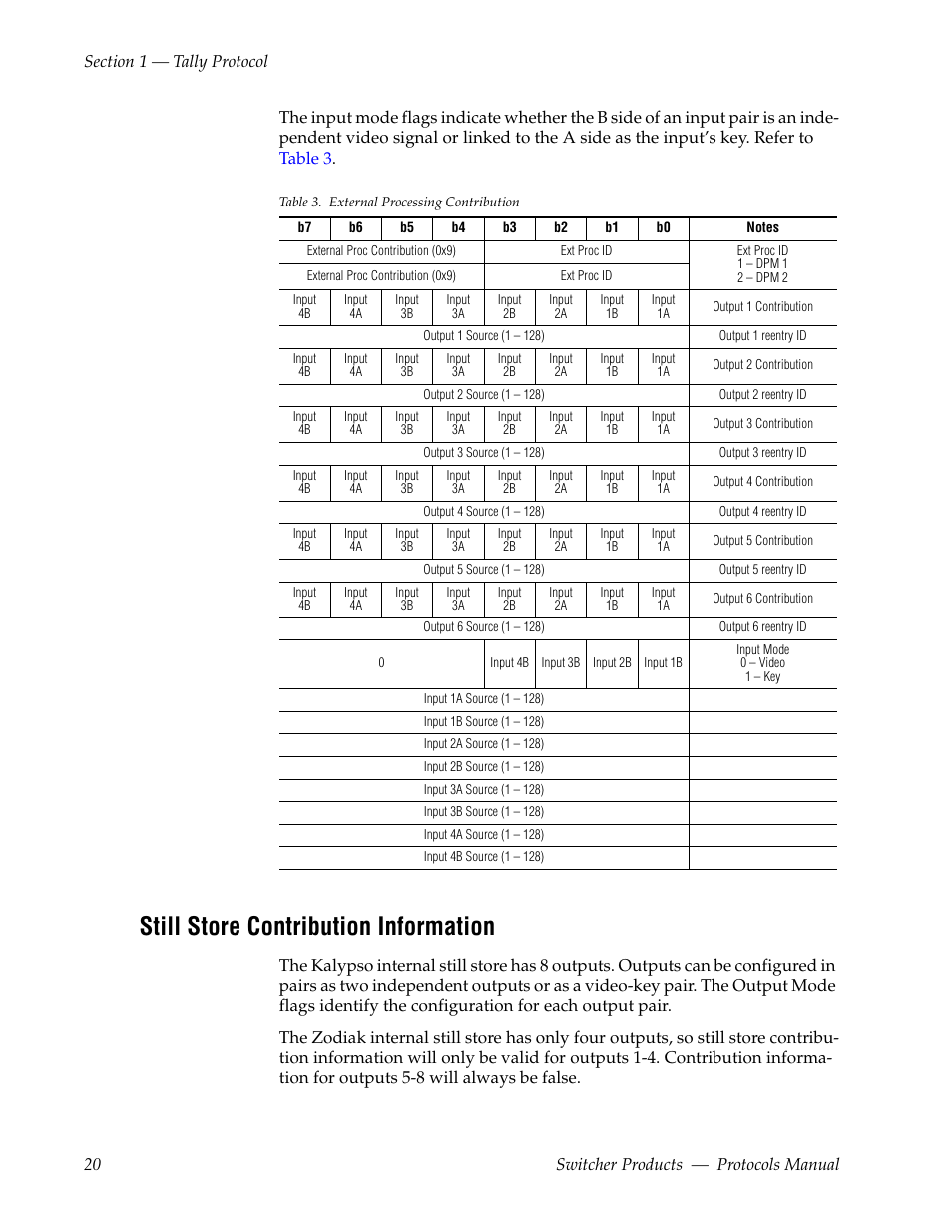 Still store contribution information | Grass Valley Switcher Products User Manual | Page 20 / 152