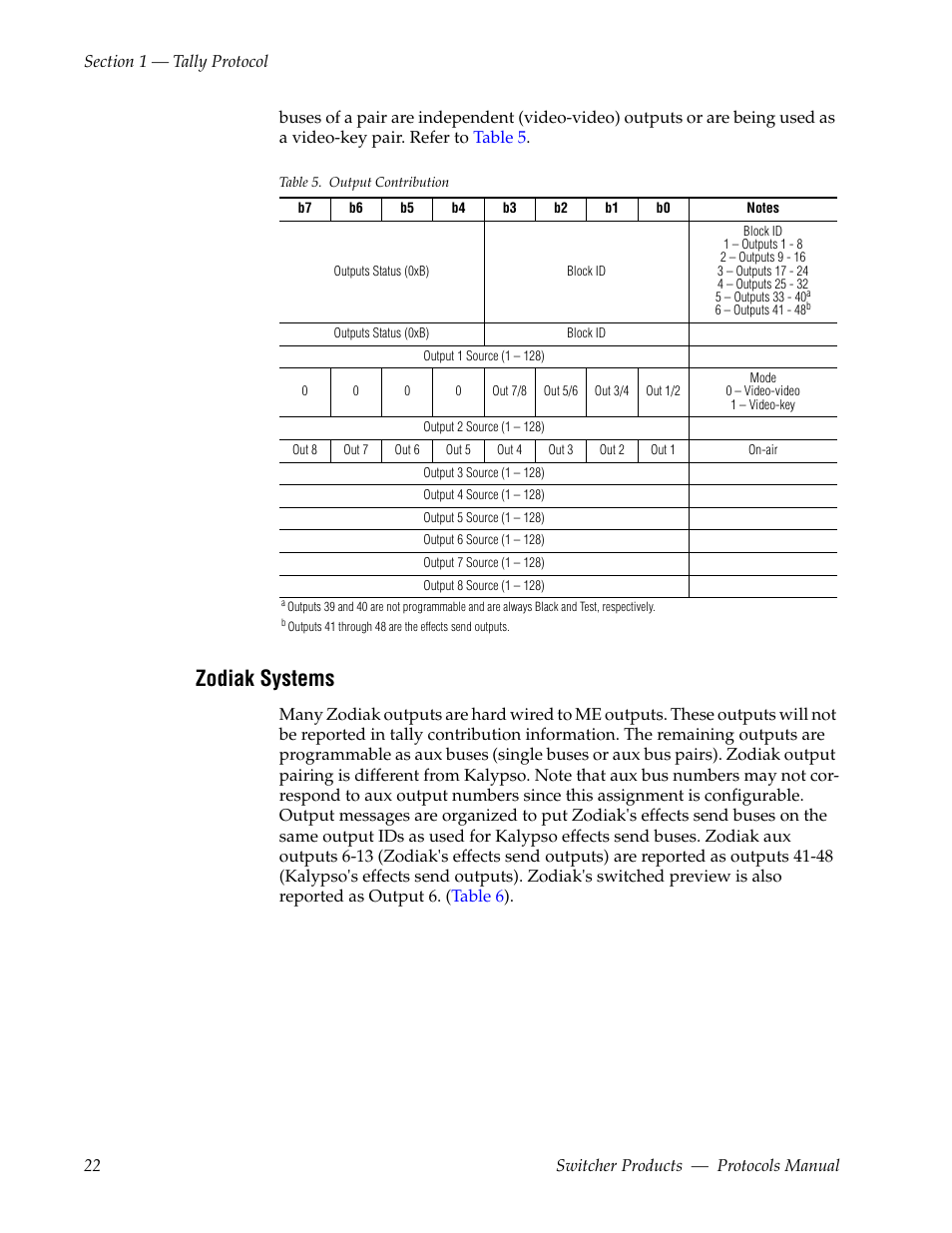 Zodiak systems | Grass Valley Switcher Products User Manual | Page 22 / 152