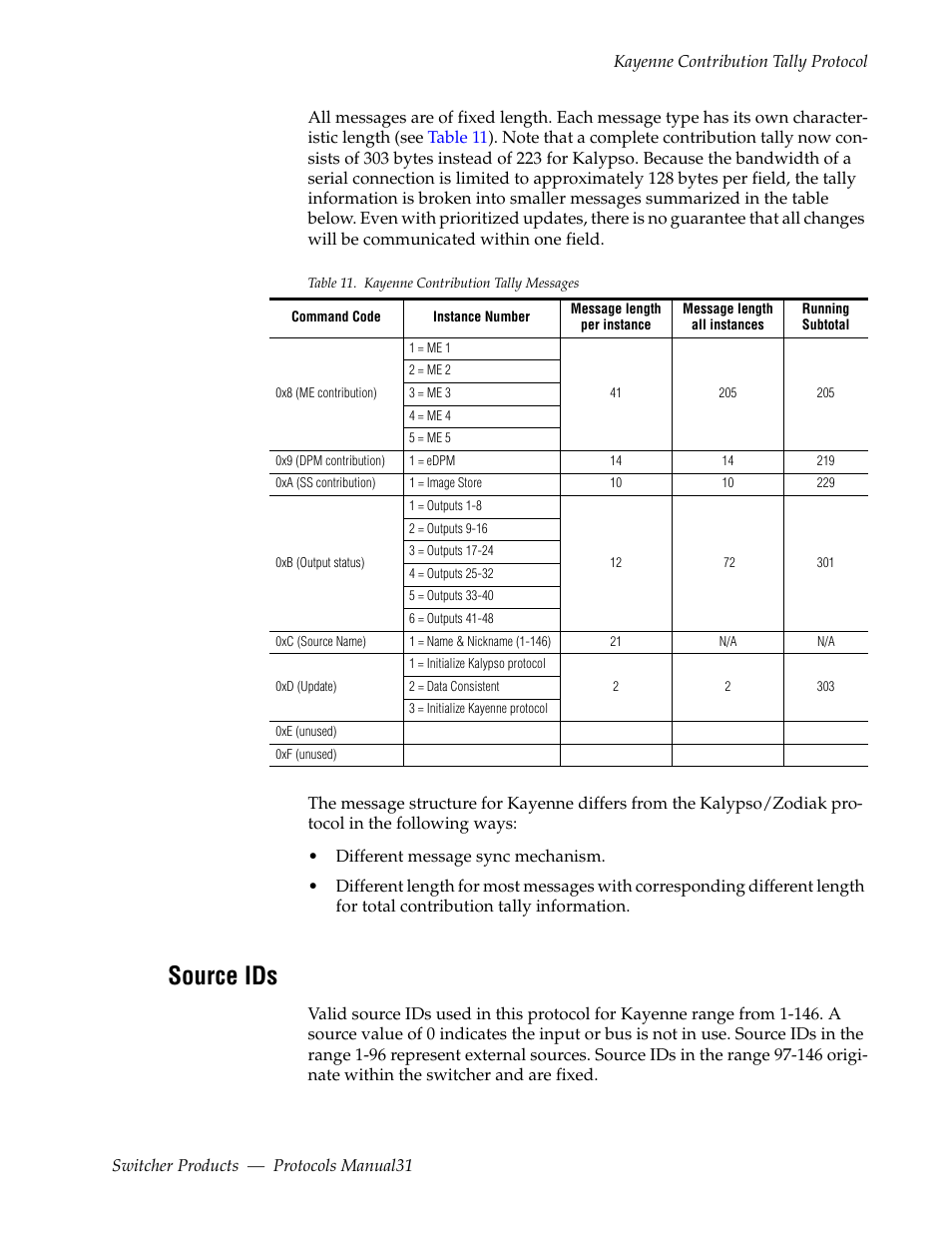 Source ids | Grass Valley Switcher Products User Manual | Page 31 / 152