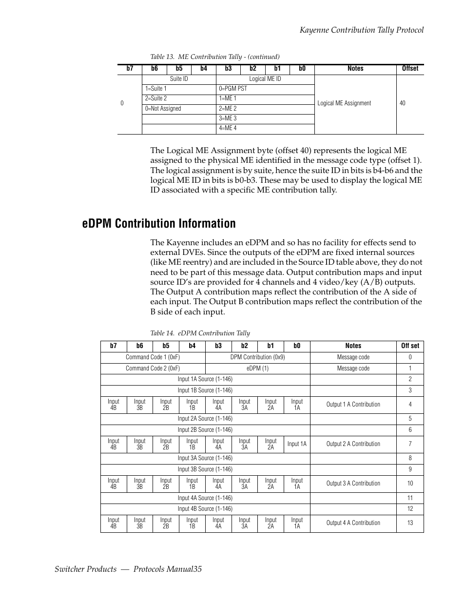 Edpm contribution information | Grass Valley Switcher Products User Manual | Page 35 / 152