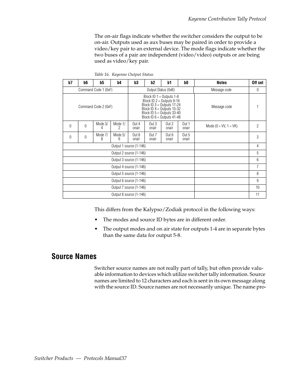 Source names | Grass Valley Switcher Products User Manual | Page 37 / 152