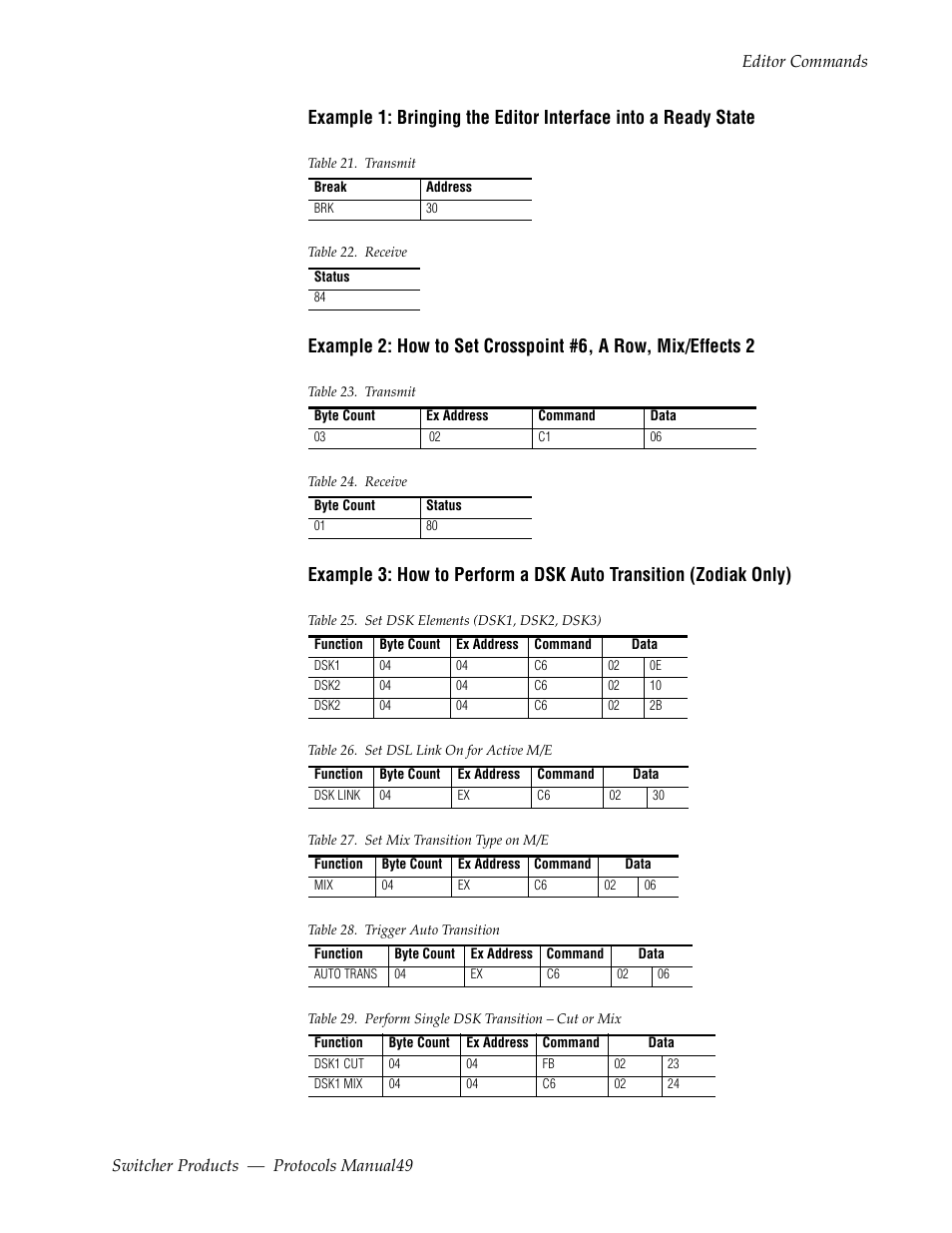 Grass Valley Switcher Products User Manual | Page 49 / 152