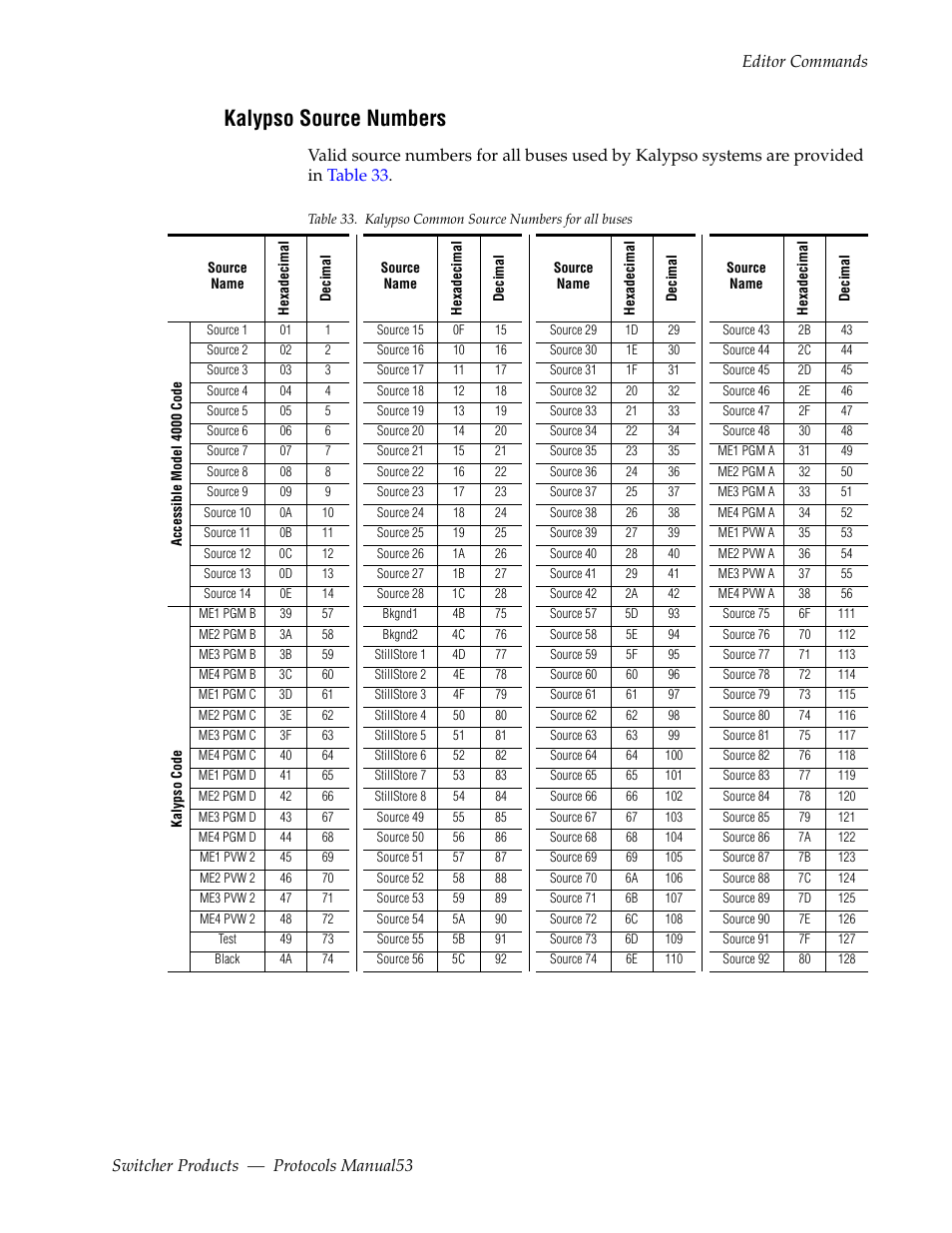 Kalypso source numbers | Grass Valley Switcher Products User Manual | Page 53 / 152