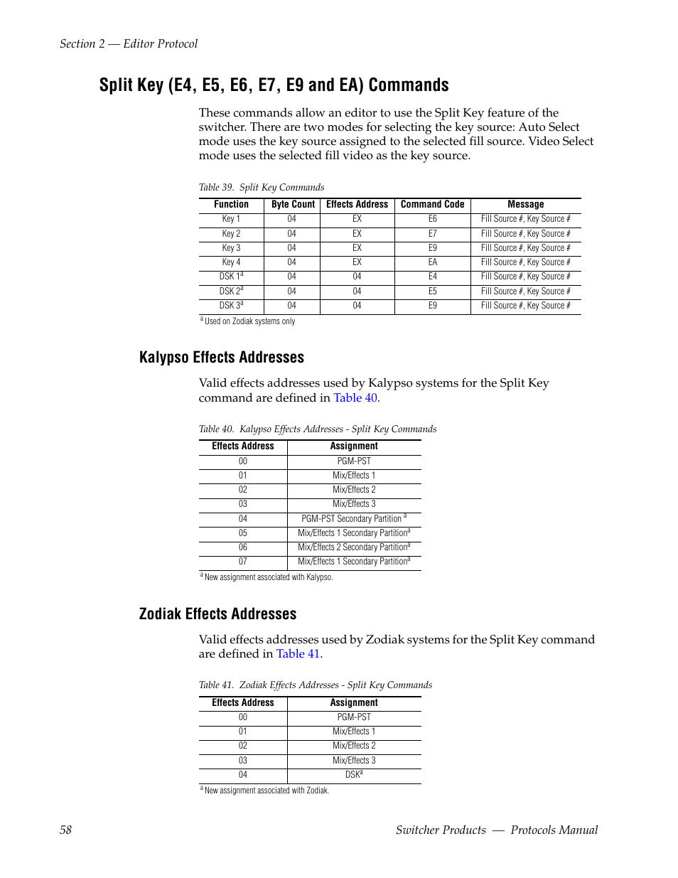 Split key (e4, e5, e6, e7, e9 and ea) commands, Kalypso effects addresses, Zodiak effects addresses | Grass Valley Switcher Products User Manual | Page 58 / 152