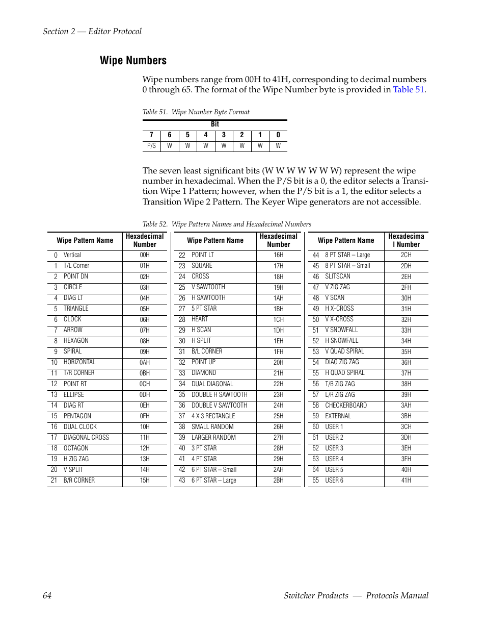 Wipe numbers | Grass Valley Switcher Products User Manual | Page 64 / 152