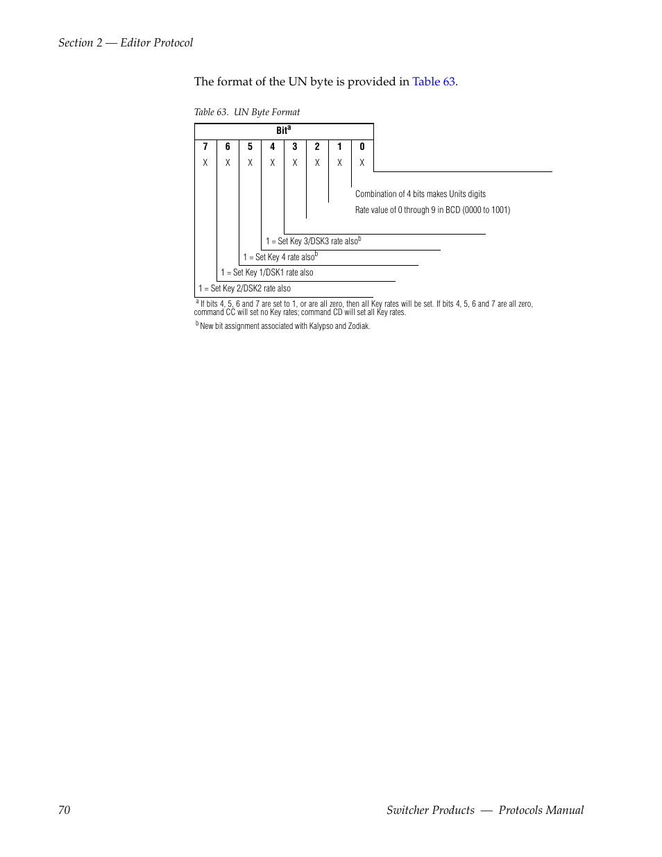 Grass Valley Switcher Products User Manual | Page 70 / 152