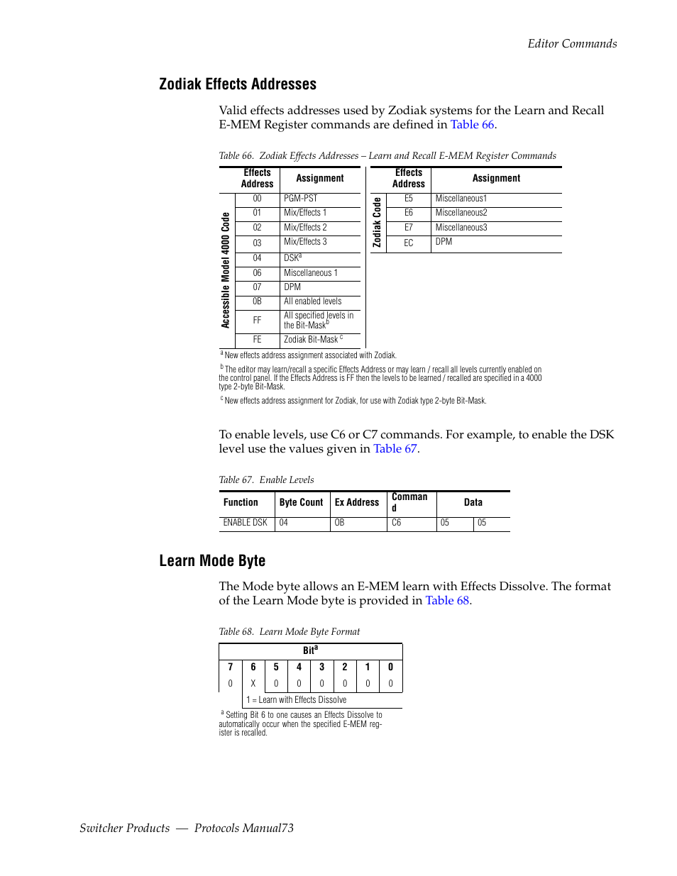 Zodiak effects addresses, Learn mode byte | Grass Valley Switcher Products User Manual | Page 73 / 152