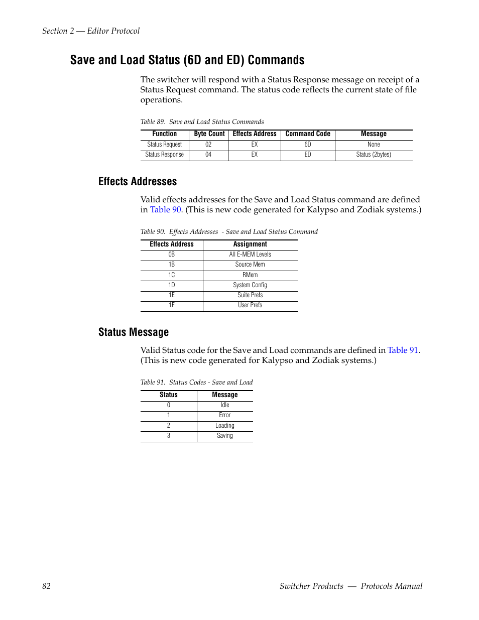 Save and load status (6d and ed) commands, Effects addresses, Status message | Grass Valley Switcher Products User Manual | Page 82 / 152