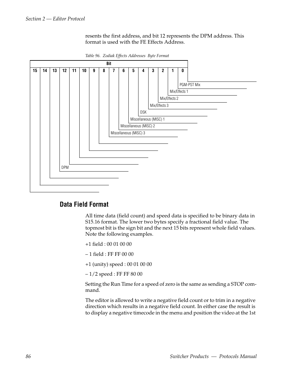 Data field format | Grass Valley Switcher Products User Manual | Page 86 / 152