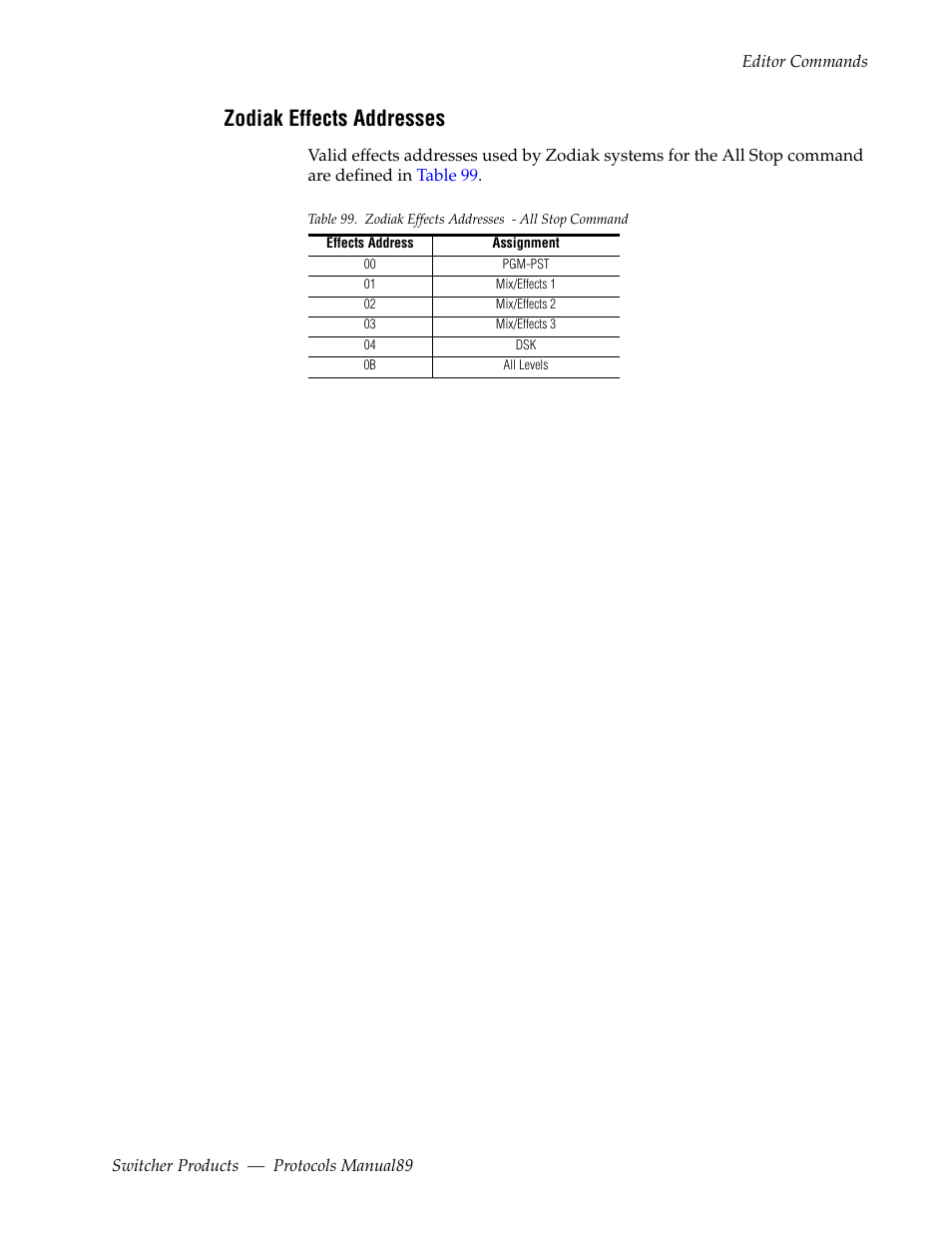 Zodiak effects addresses | Grass Valley Switcher Products User Manual | Page 89 / 152