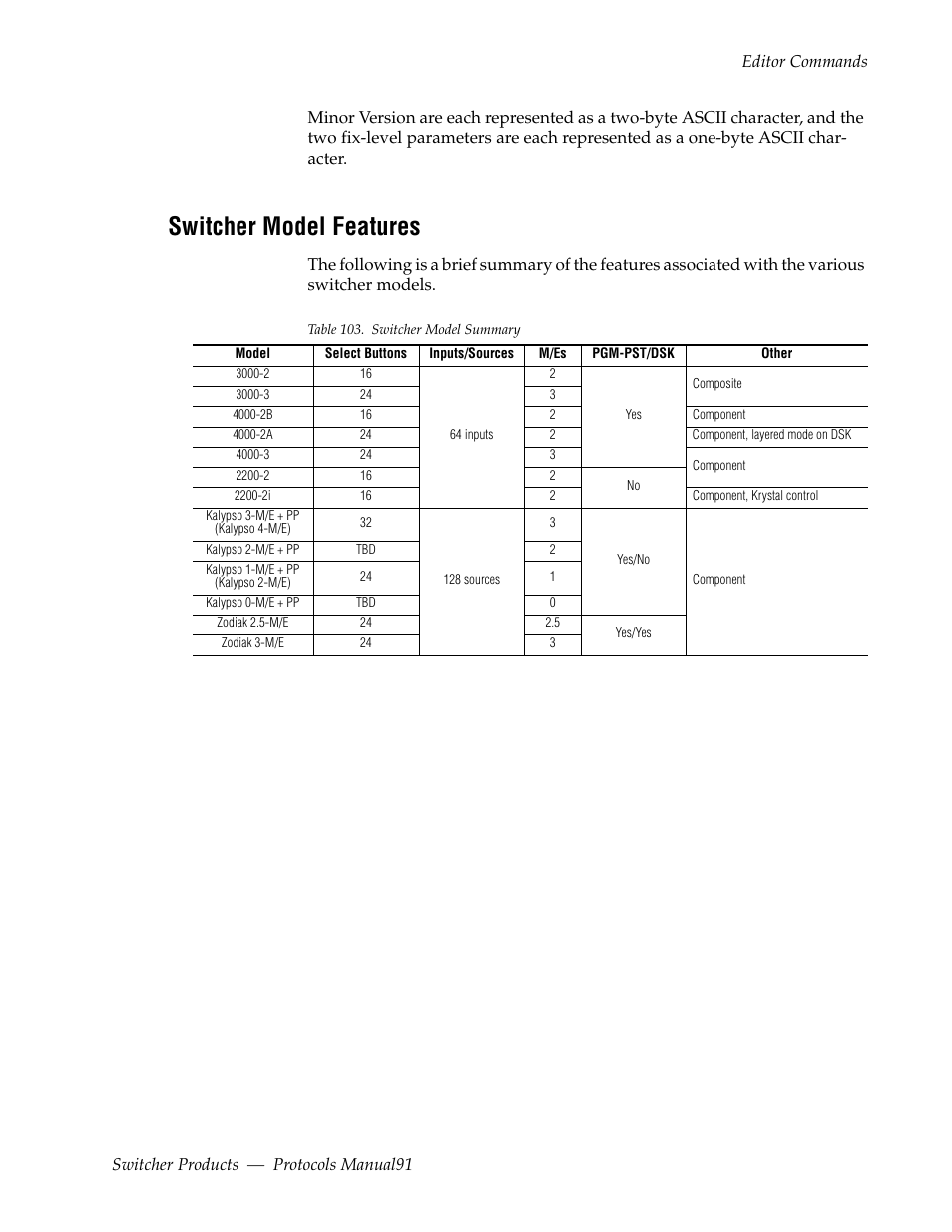 Switcher model features | Grass Valley Switcher Products User Manual | Page 91 / 152
