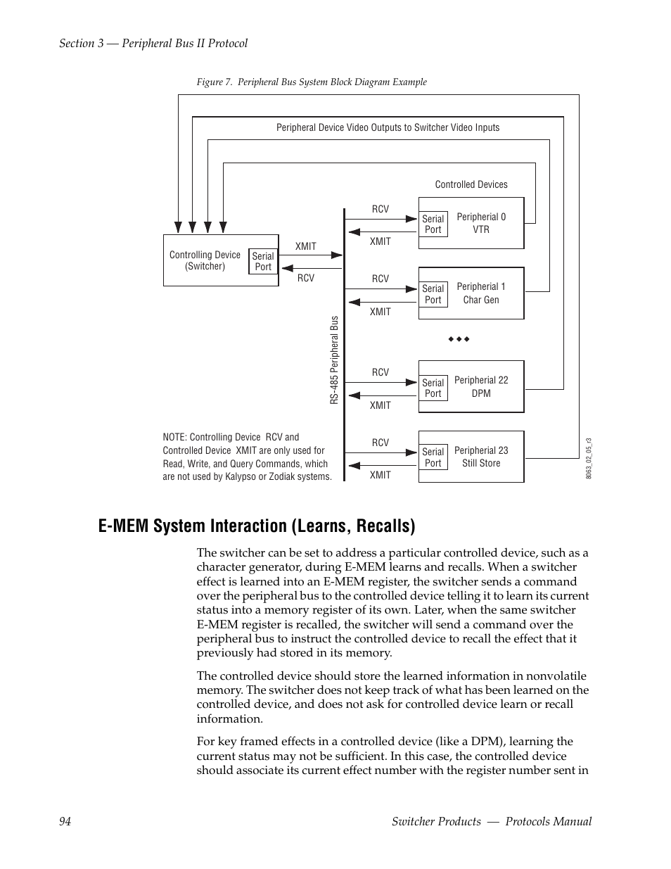 E-mem system interaction (learns, recalls) | Grass Valley Switcher Products User Manual | Page 94 / 152