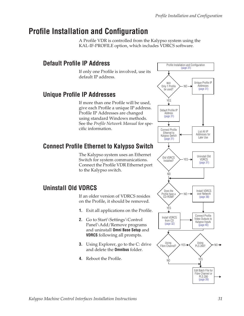 Profile installation and configuration, Default profile ip address, Unique profile ip addresses | Connect profile ethernet to kalypso switch, Uninstall old vdrcs, Default profile ip, Address, Connect profile, Ethernet to, Kalypso switch | Grass Valley Machine Control Interfaces V.12.0 User Manual | Page 31 / 136