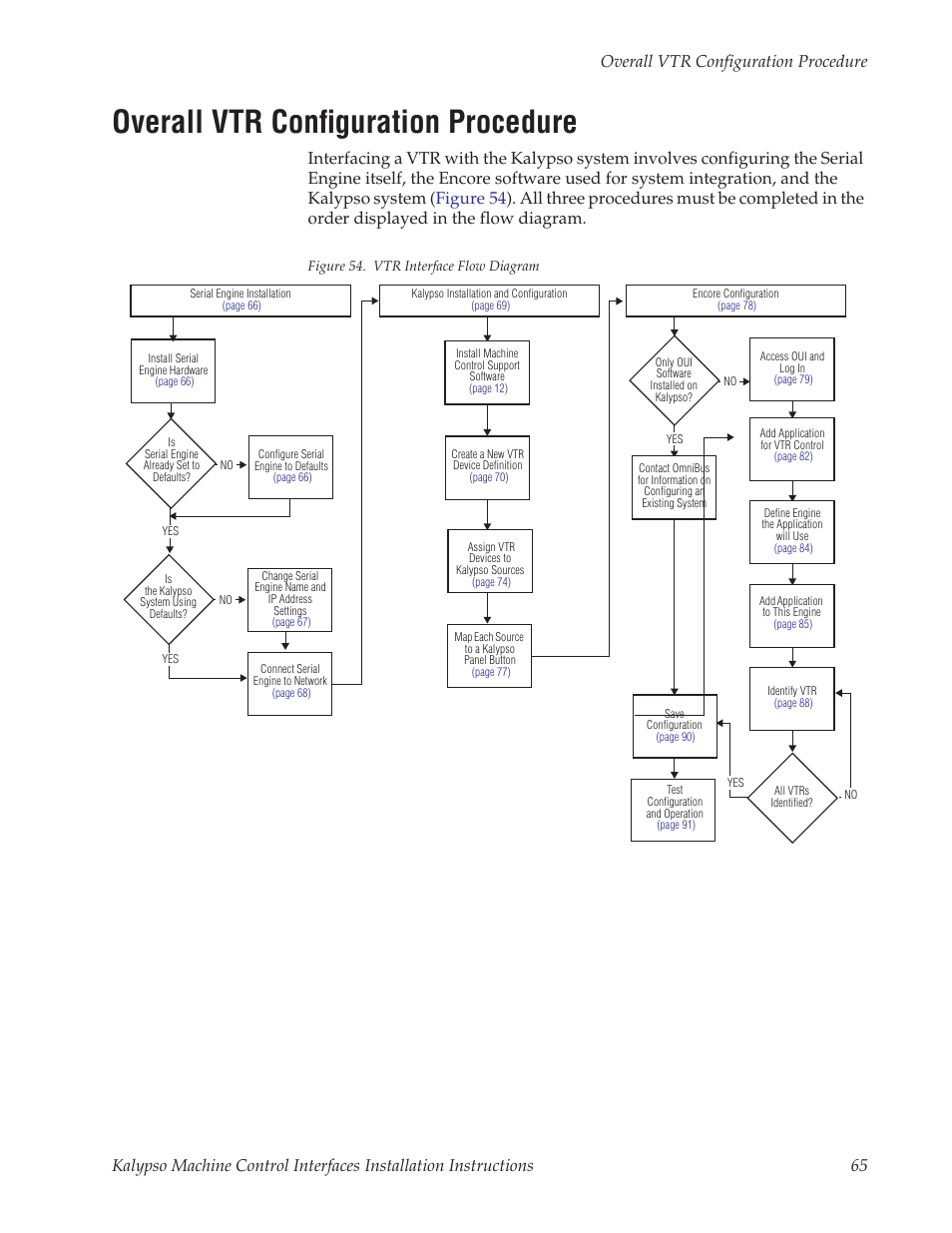 Overall vtr configuration procedure | Grass Valley Machine Control Interfaces V.12.0 User Manual | Page 65 / 136