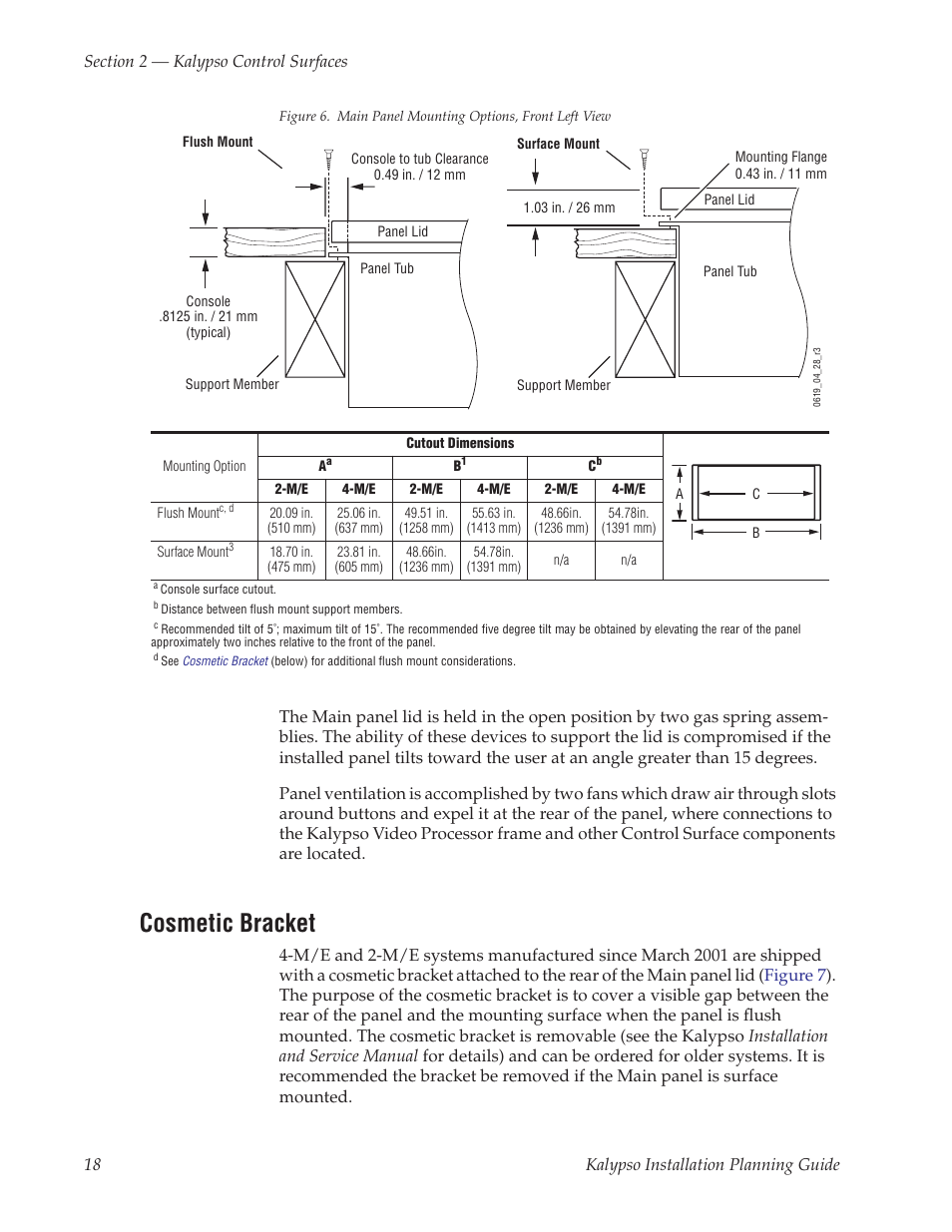 Cosmetic bracket, Sole, but it may also be surface mounted, Figure 6 | Grass Valley Kalypso Installation Planning Guide User Manual | Page 18 / 88