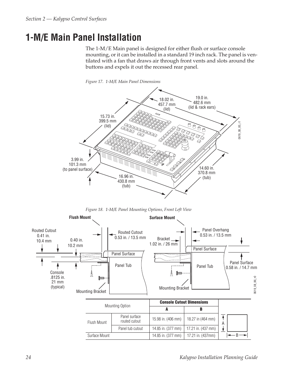 M/e main panel installation | Grass Valley Kalypso Installation Planning Guide User Manual | Page 24 / 88