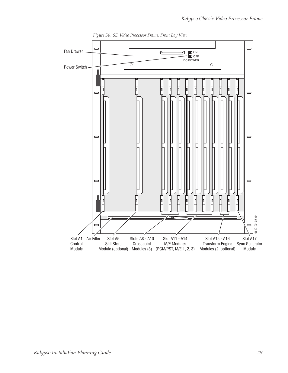 Grass Valley Kalypso Installation Planning Guide User Manual | Page 49 / 88