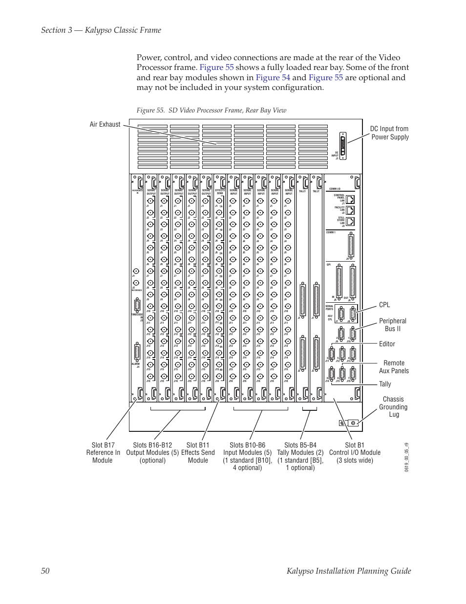 Figure 55. sd video processor frame, rear bay view | Grass Valley Kalypso Installation Planning Guide User Manual | Page 50 / 88