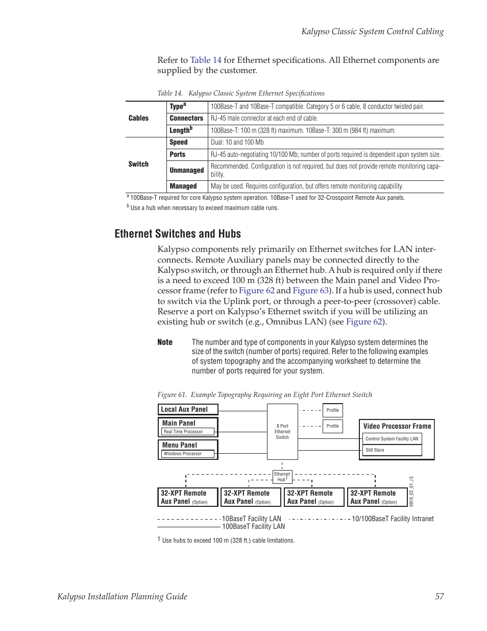 Ethernet switches and hubs | Grass Valley Kalypso Installation Planning Guide User Manual | Page 57 / 88