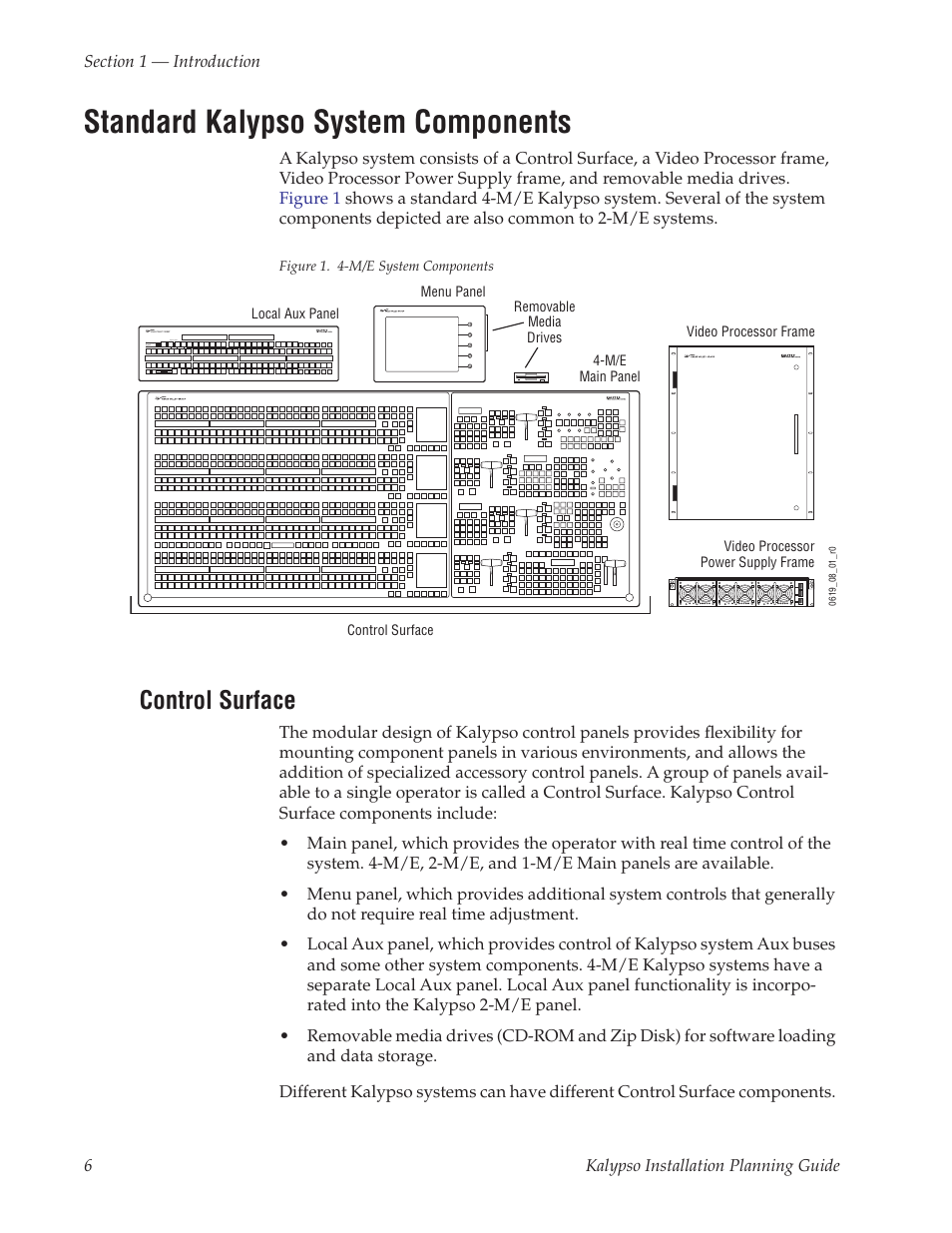 Standard kalypso system components, Control surface | Grass Valley Kalypso Installation Planning Guide User Manual | Page 6 / 88