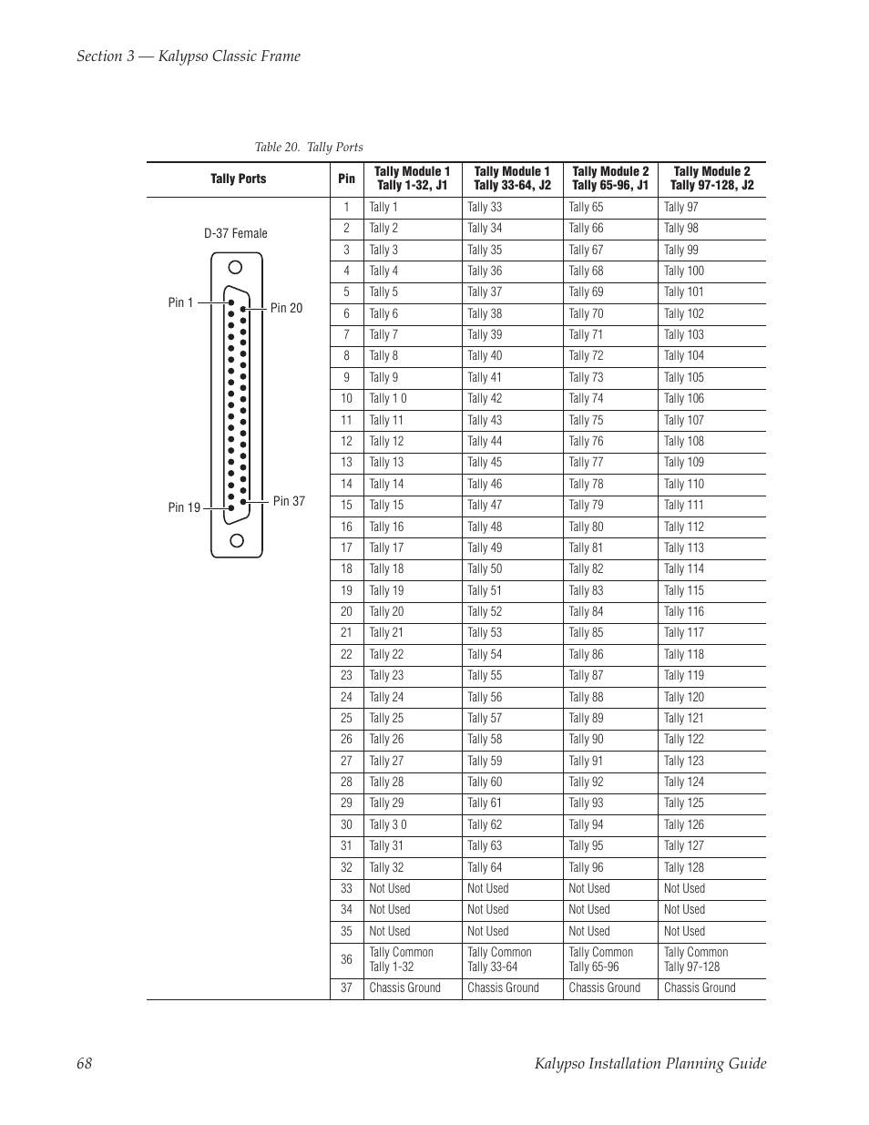 Grass Valley Kalypso Installation Planning Guide User Manual | Page 68 / 88