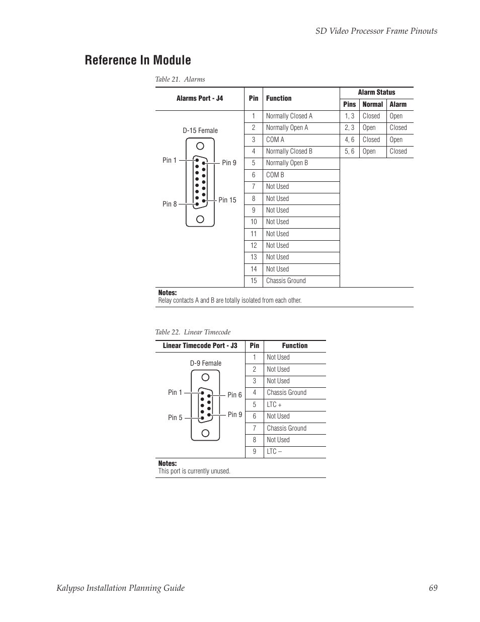 Reference in module | Grass Valley Kalypso Installation Planning Guide User Manual | Page 69 / 88