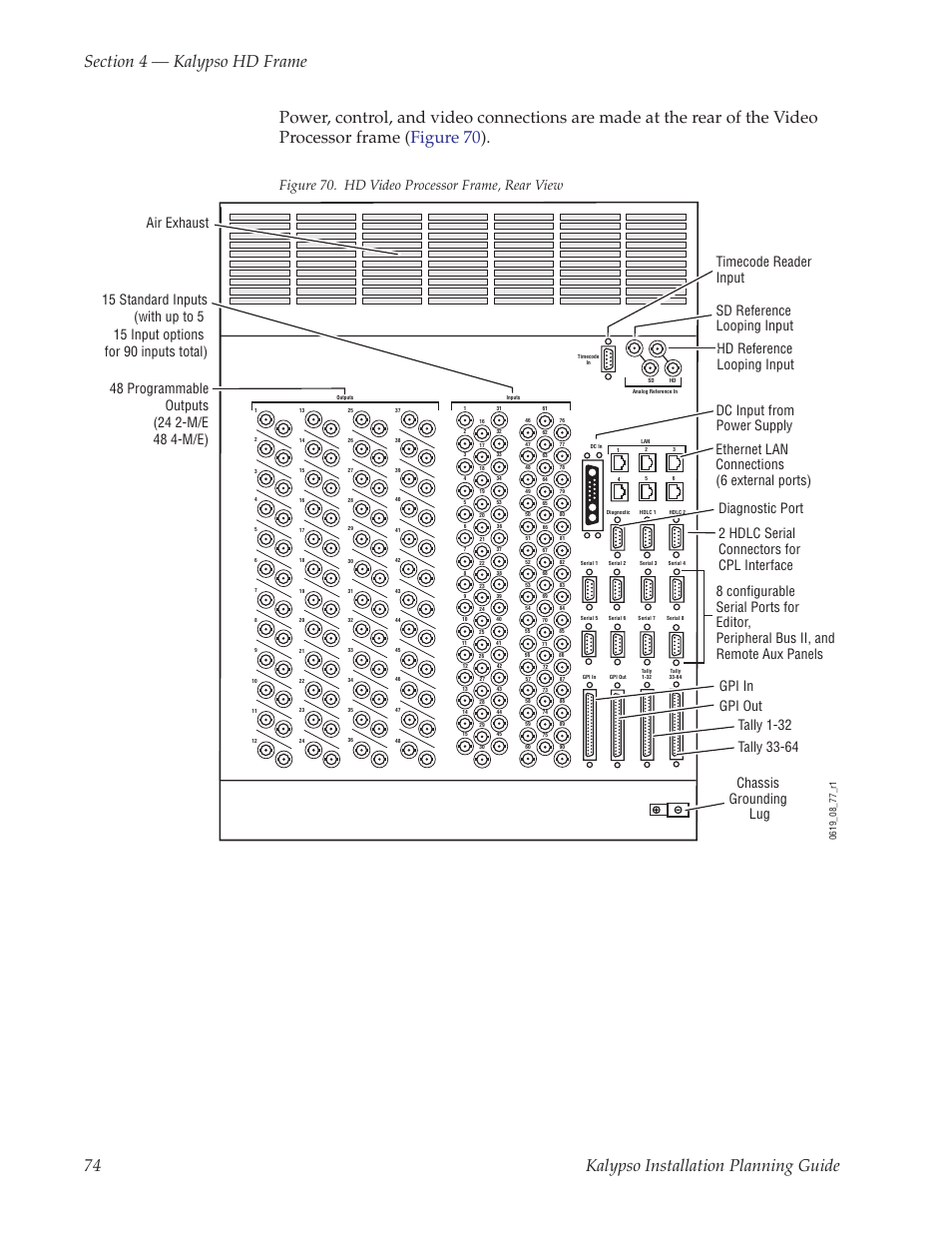 Grass Valley Kalypso Installation Planning Guide User Manual | Page 74 / 88