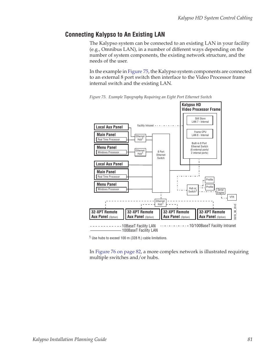 Connecting kalypso to an existing lan | Grass Valley Kalypso Installation Planning Guide User Manual | Page 81 / 88