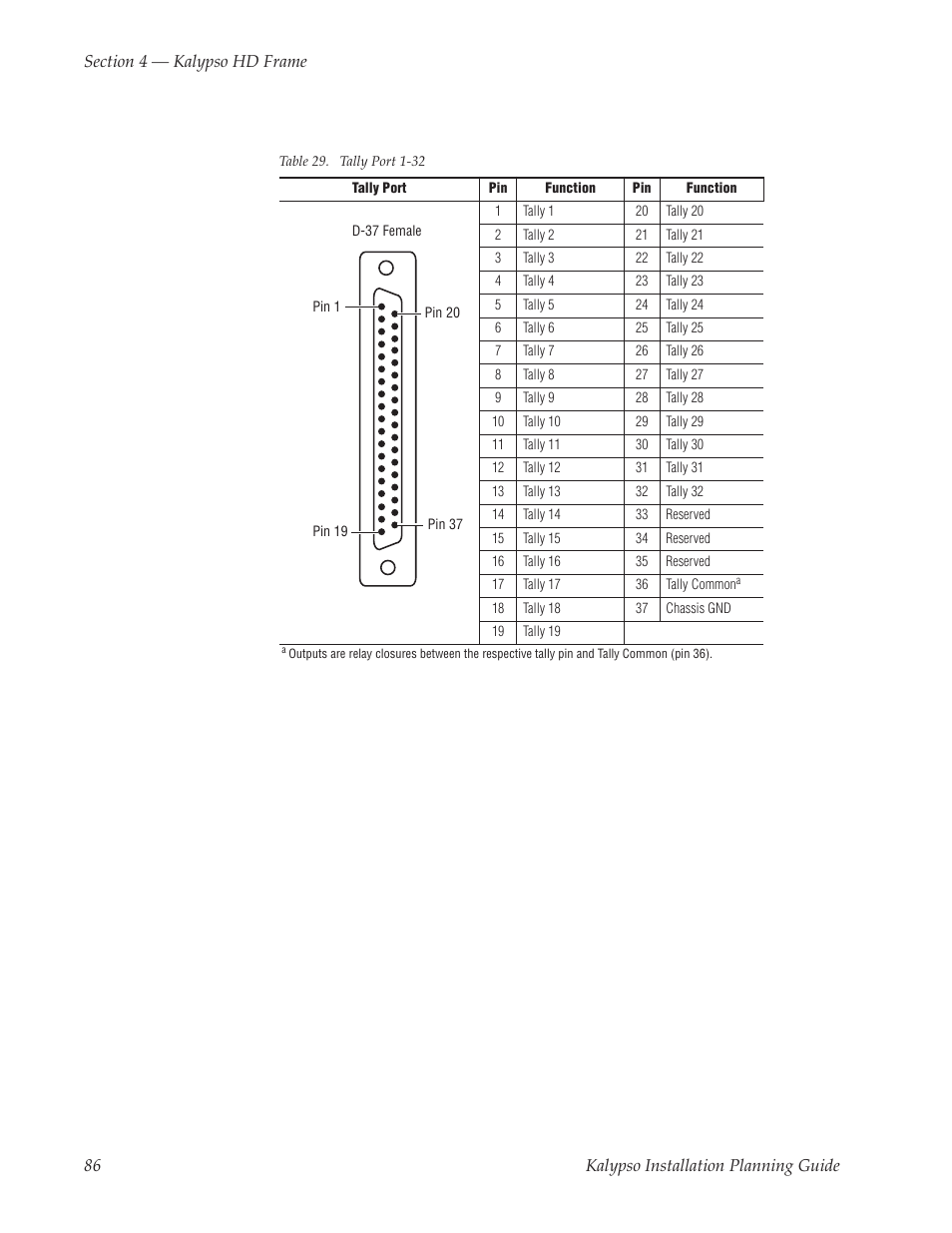 Grass Valley Kalypso Installation Planning Guide User Manual | Page 86 / 88