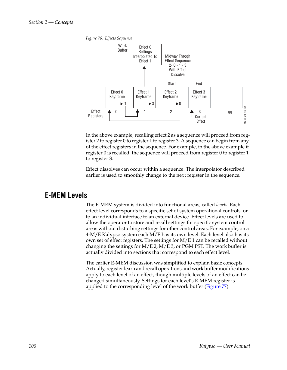 E-mem levels | Grass Valley Kalypso User Manual V.15.0 User Manual | Page 100 / 470